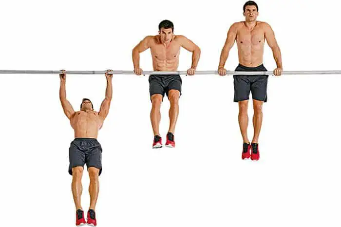 ¿Cómo hacer mi primer Muscle-up? El secreto de la transición y la potencia explosiva